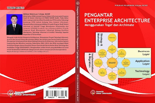 Pengantar Enterprise Architecture Menggunakan Togaf dan Archimate